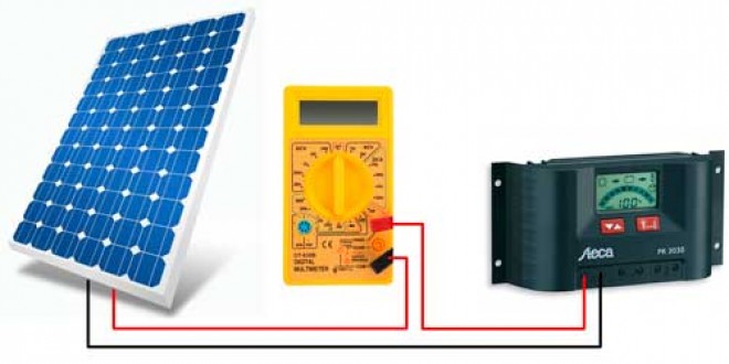 Cuáles Son Los Tamaños Estándar De Los Paneles Solares Fotovoltaicos? 