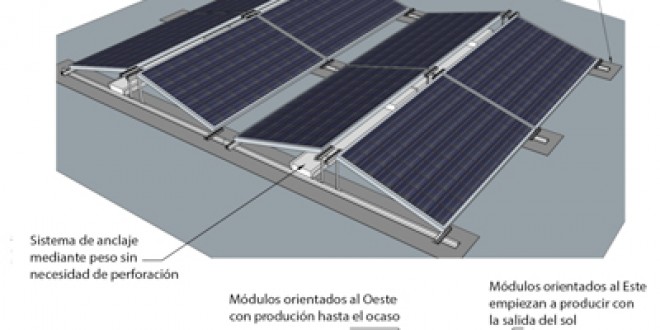 Orientación e inclinación óptima de los paneles solares