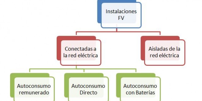 IBM Cognos Insight 10.2 IBM Cognos