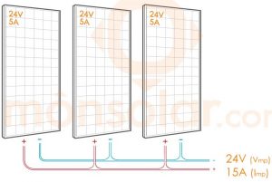 conectar en paralelo 3 placas solares