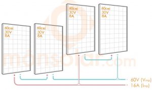 conexion serie-paralelo de placas solares