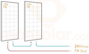 conexion serie placas solares 12v