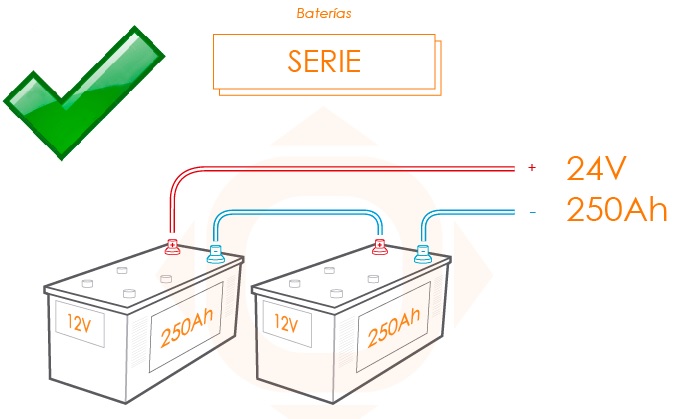 Cómo interconectar las baterías de 24V