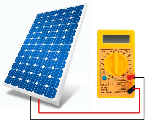 Cómo se calcula la potencia de los paneles solares?