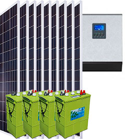 Artístico Frontera rescate Muchos paneles solares y pocas baterías - Un error!