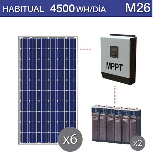 Comprar Kits Solares en Valencia