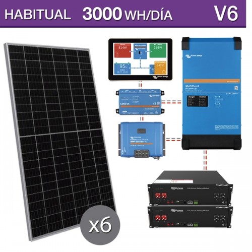 Kit Solar Autoconsumo con Baterías de Litio